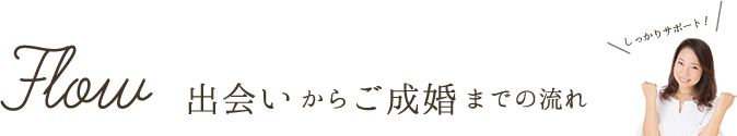 Flow 出会いからご成婚までの流れ しっかりサポート！