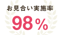 お見合い実施率98%